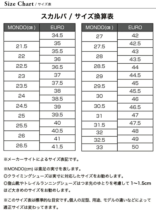 SCARPA スカルパ モンブラン GTX｜SUNDAY MOUNTAIN｜サンデーマウンテン
