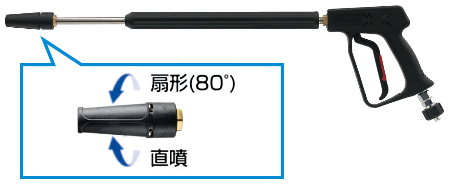 オプションノズル | 高圧洗浄機オプション | 製品情報 | 高圧洗浄機