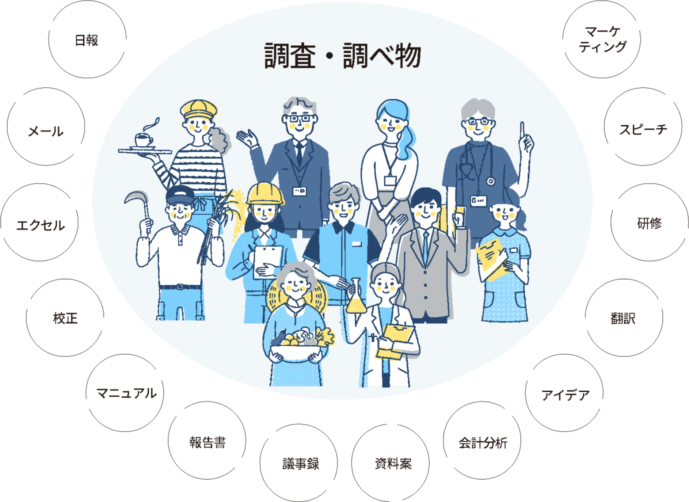 DX人材開発オンライン講座【公式】