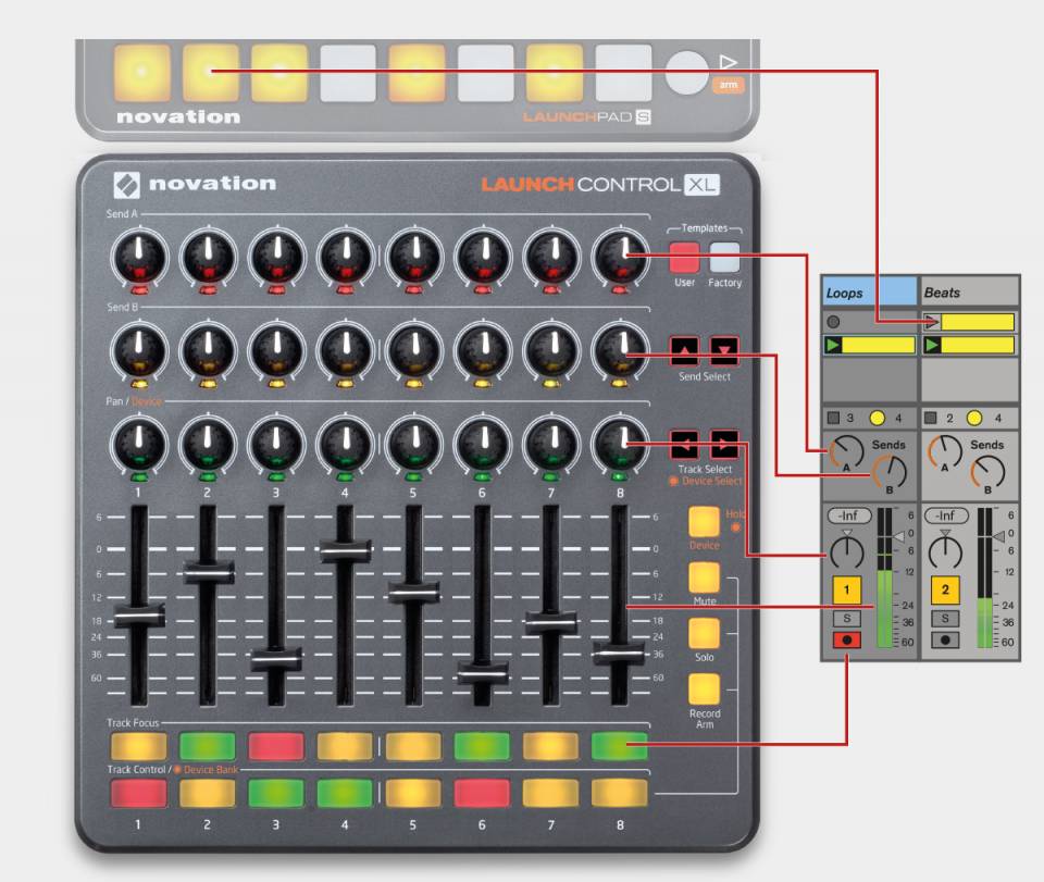 Novation Launch Control XL Review – Synthtopia
