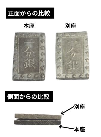 安政一分銀 - 金貨買取本舗の買取価格｜金貨買取本舗