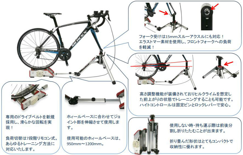 ミノウラFG-540 ハイブリッドローラー 室内トレーニング ミノウラFG