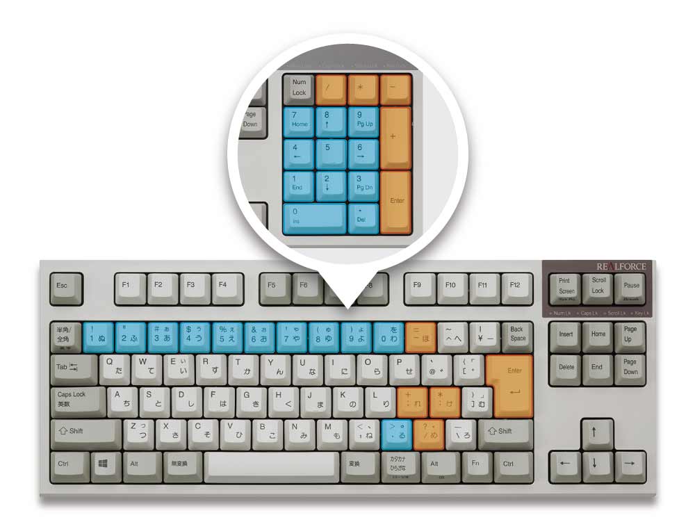 Product : REALFORCE TKL S / R2TLS-US5-BK | REALFORCE | Premium