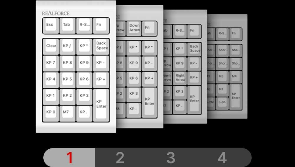 製品 - RT1 テンキーボード | REALFORCE | 日本製プレミアムキーボード