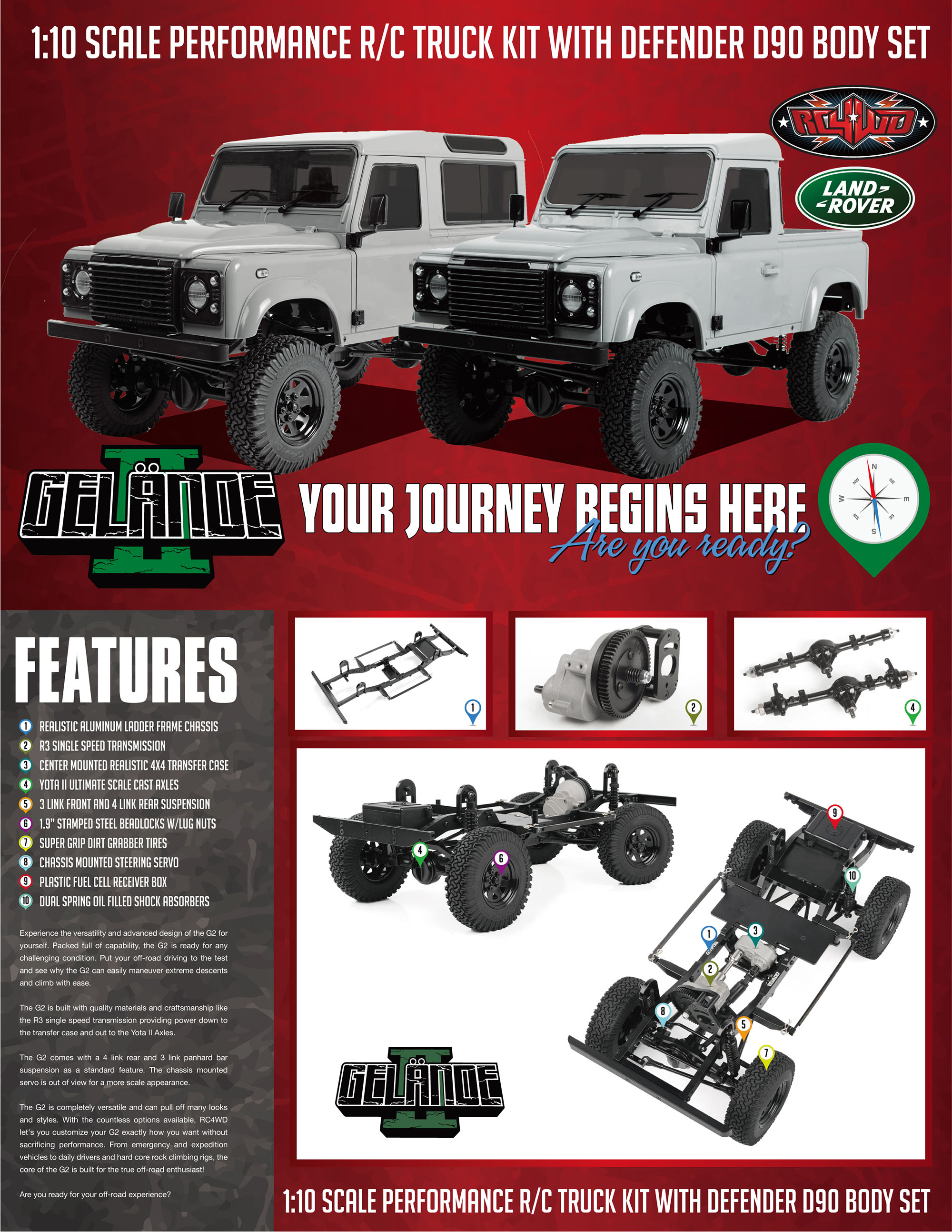 RC4WD Gelande II Kit w/ 2015 Land Rover Defender D90 Hard Bo
