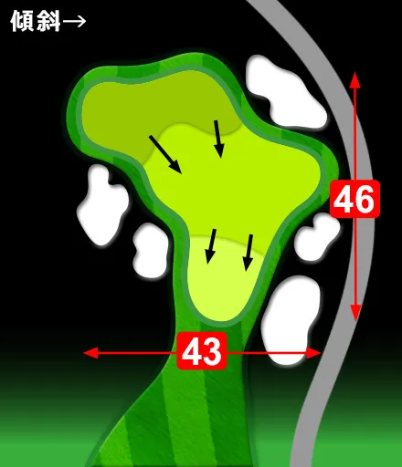 コース案内｜セントクリークゴルフクラブ｜リゾートトラストグループ