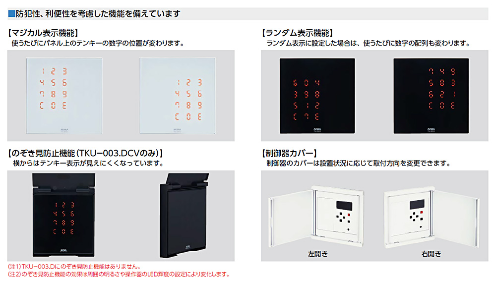 美和ロック,MIWA TKU003マジカルテンキー電気錠制御器