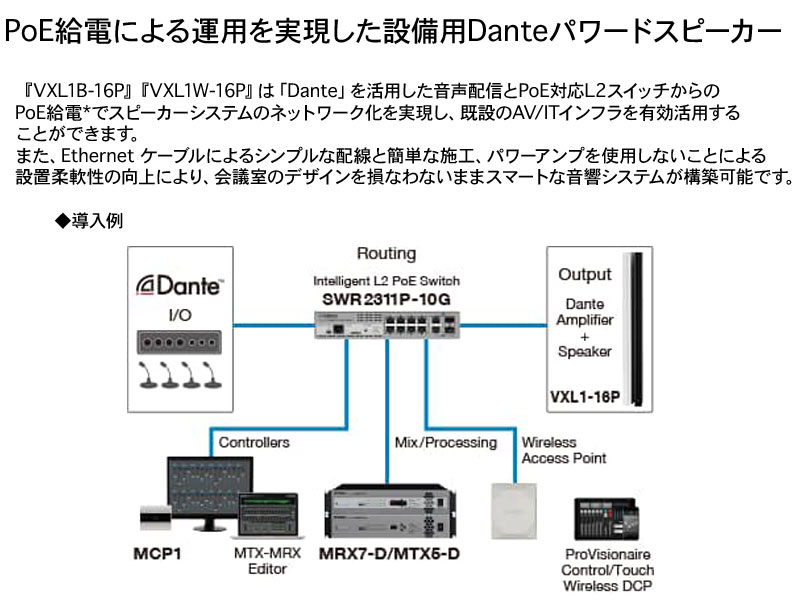 YAMAHA ヤマハ VXL1B-16P ブラック/黒 (1台) ◇ 設備用Danteパワード