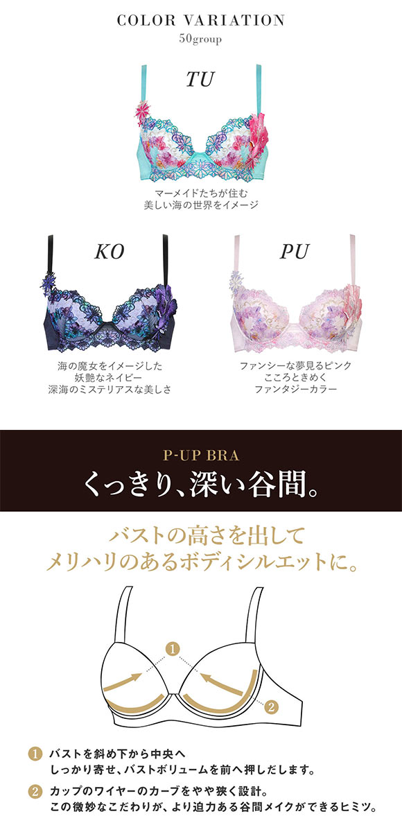 サルート サルート 96 KO ネイビー D75 P-upブラ&ソングM 96 KO