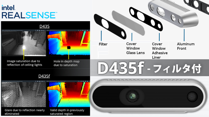 速報】深度品質向上！ フィルタ付 Intelデプスカメラ RealSense「D435f
