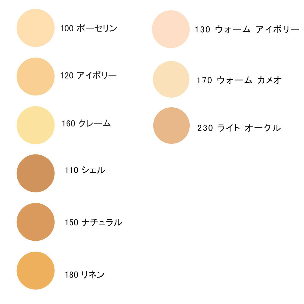 LA MER（ラ・メール） ザ・ソフト フリュイド ロング ウェア