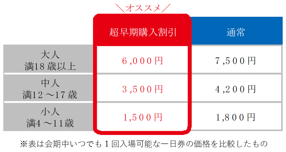 大阪・関西万博