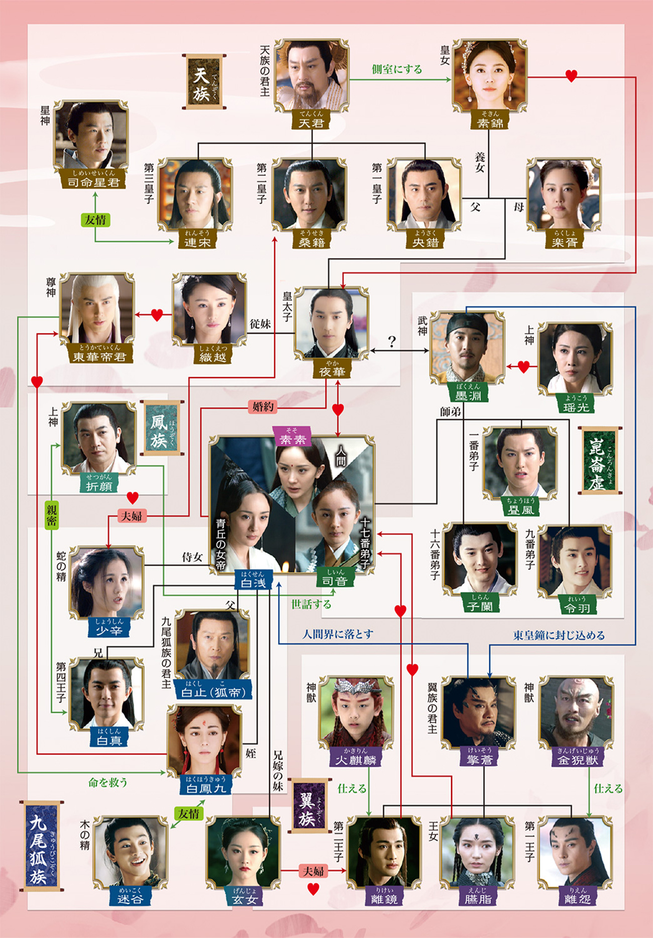 永遠の桃花～三生三世～テレQ - 株式会社TVQ九州放送