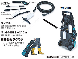 マキタ MHW0820 自吸機能付高圧洗浄機 高機能タイプ ウエダ金物【公式