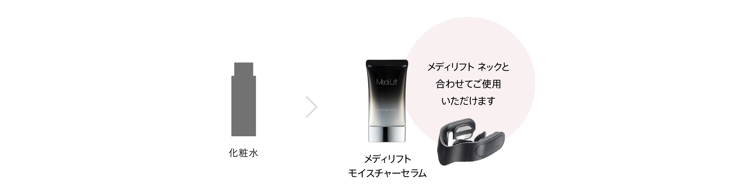 メディリフト アクア EX | YA-MAN TOKYO JAPAN | ヤーマン株式会社