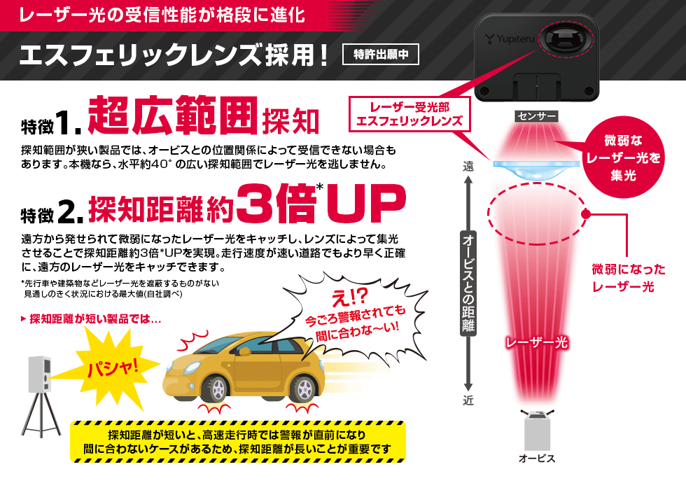 LS10｜レーザー探知機｜Yupiteru(ユピテル)