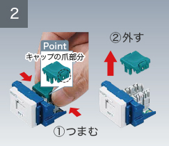 モジュラジャック ｜ [マルチメディア]コンセントとは ｜ 商品ライン