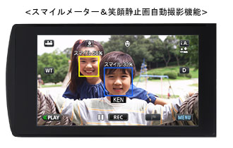 GZ-E745 | ビデオカメラ | JVC