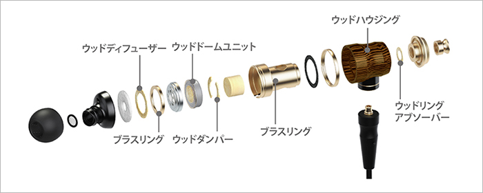 ハイレゾ音源の持つ高い情報量を、美しい響きと自然な音の広がりで再現