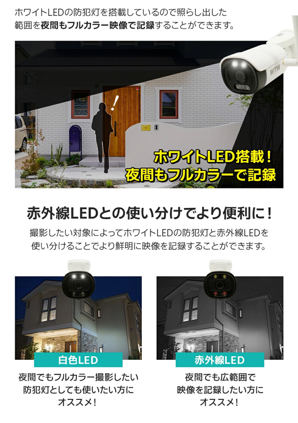 4K800万画素 XPoE専用 屋外仕様 IPC 防犯灯カメラ WTW-XPR26002EAB