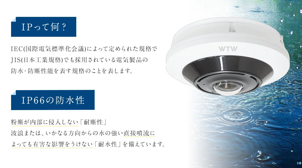 高画質800万画素録画機(WTW-NV4316E6)と4K IPネットワークカメラの4K