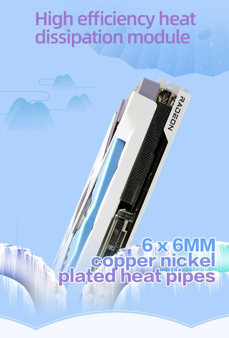 Promotion)Yeston Sakura Radeon RX 6800 XT 16GB D6 GDDR6（No HDMI