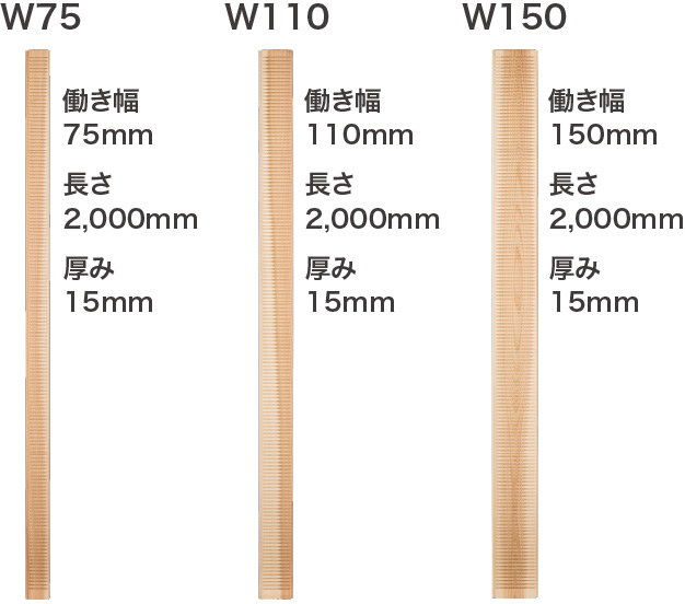 内装建材 吉野杉木口スリット（製品概要） - 株式会社吉野かわかみ