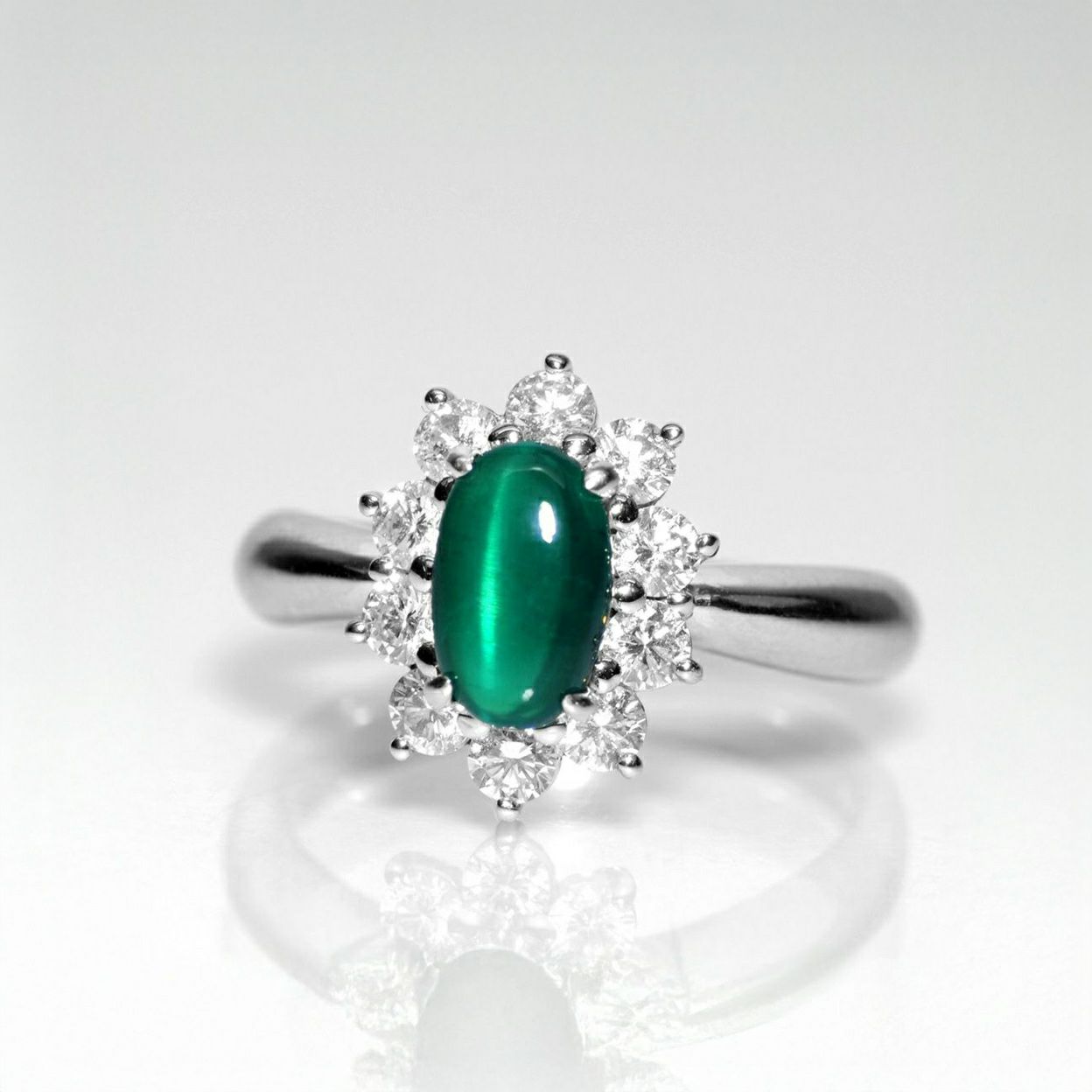 コロンビア産エメラルドキャッツアイ0.95ctプラチナリングダイヤ0.61ct