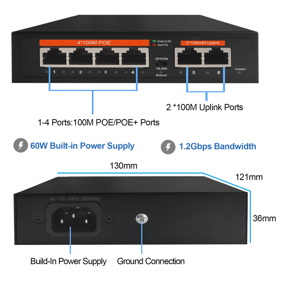 イーサネットネットワークスイッチ,100Mbps,65w, 4 poe 2 rj45ポート