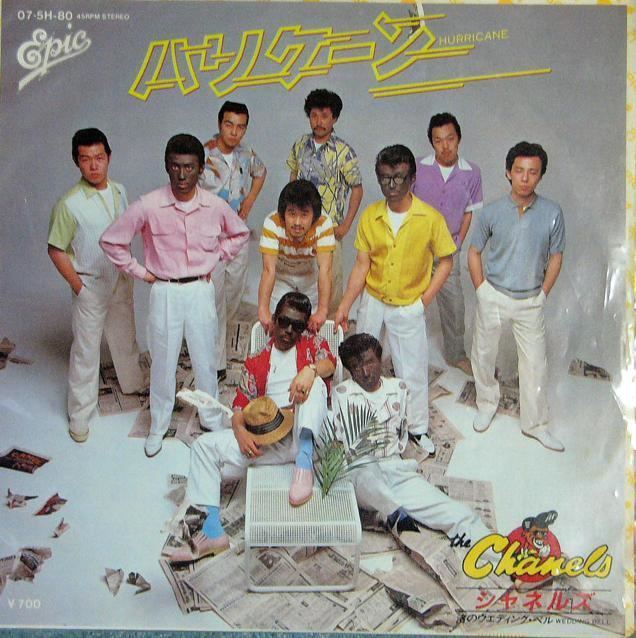 Rats and Star - Alchetron, The Free Social Encyclopedia