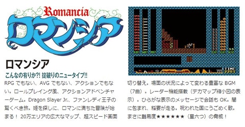 BEEP、「ファルコム・アーリー・コレクション For X68000」の予約受付