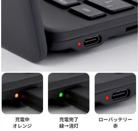 デジタルメモ「ポメラ」に新型。USB-C、スマホ連携強化のDM250