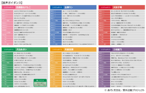 ふふ……買っちった”「ゆるキャン△」×オンキヨーワイヤレスヘッドフォン