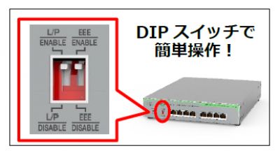 アライドテレシス AT-XS910/8 4530R 4530R - メルカリ