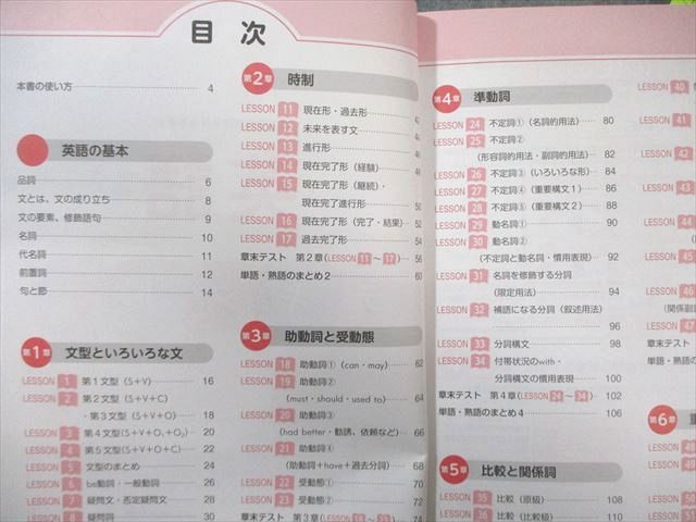 ユーキャン 高卒認定試験合格指導講座 テキスト/問題集 英語/数学/国語