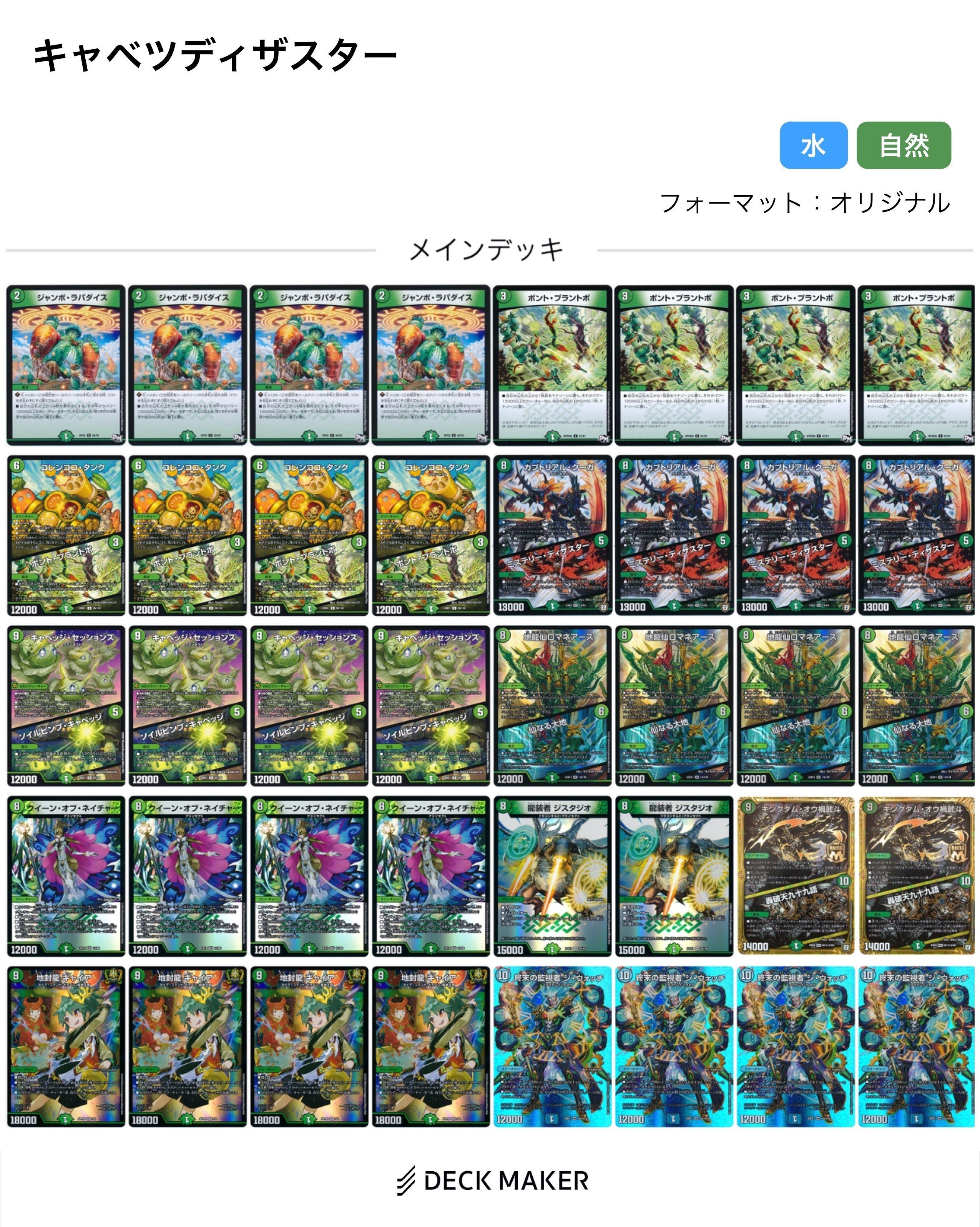 緑単キャベッジ 調整パーツ付き 緑単キャベッジ グランセクト デッキ