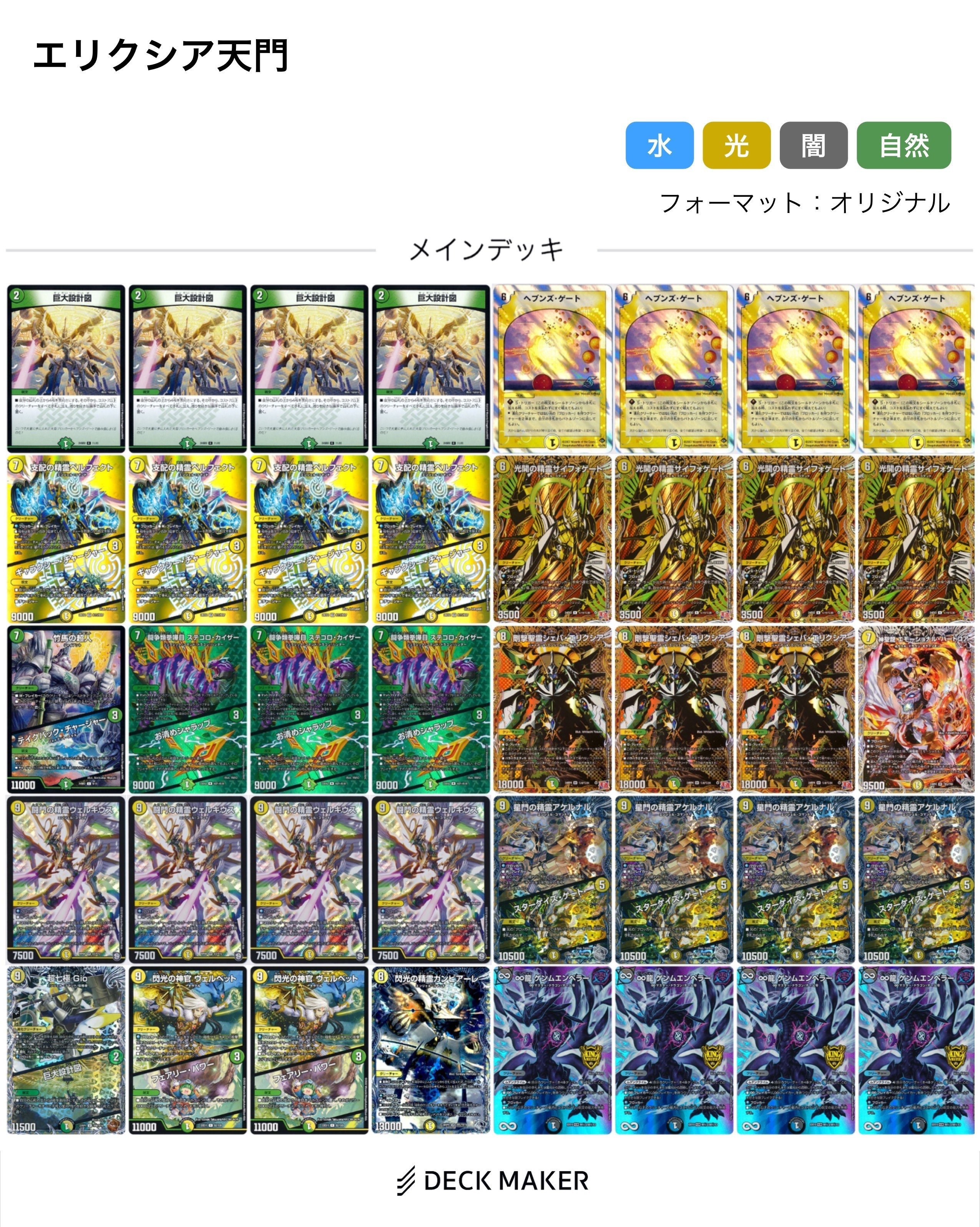 DM】殿堂発表なので巨大天門について纏める｜さきもり