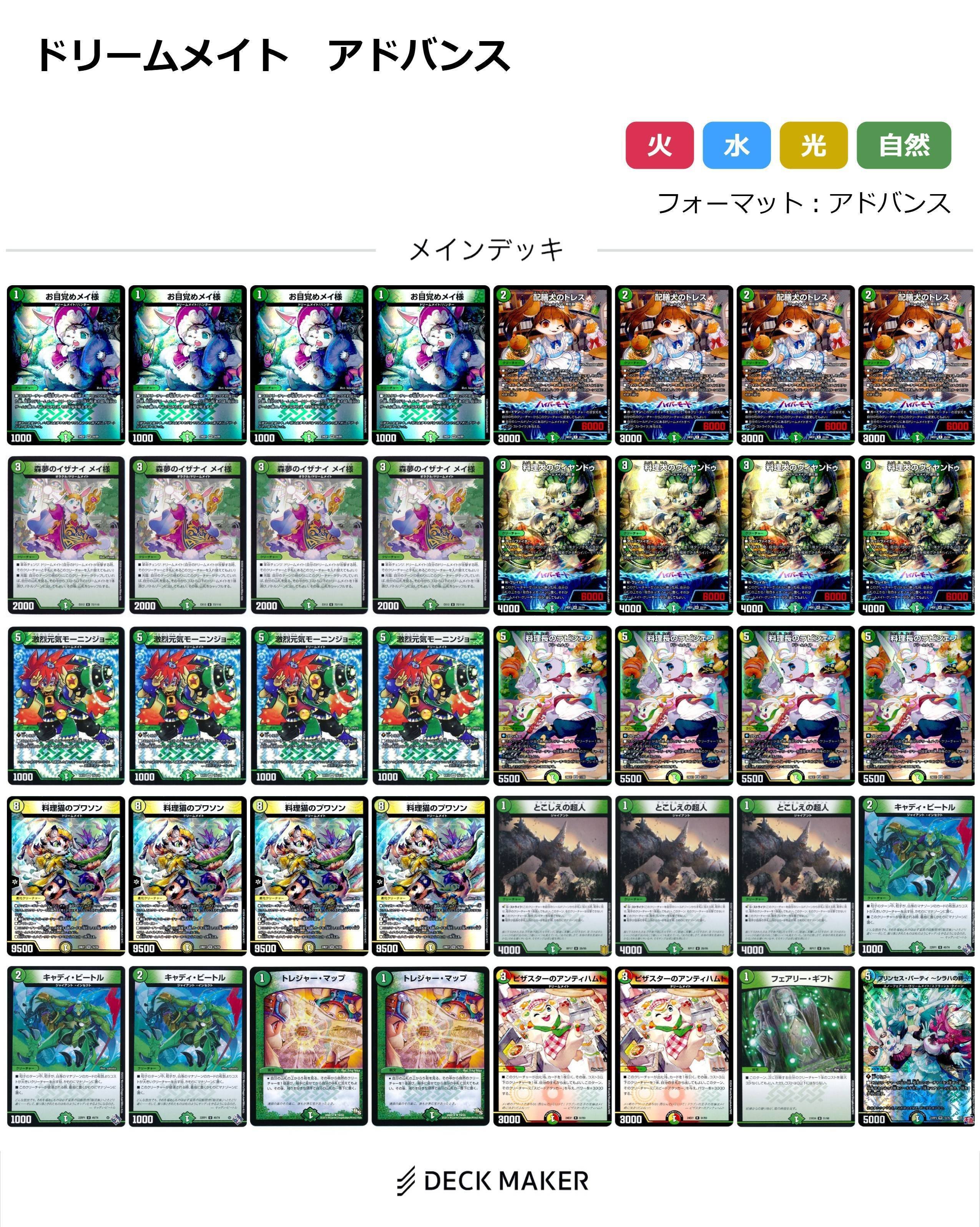 アドバンス 外部ゾーンセット アドバンス 外部ゾーンセット GP2025 1st