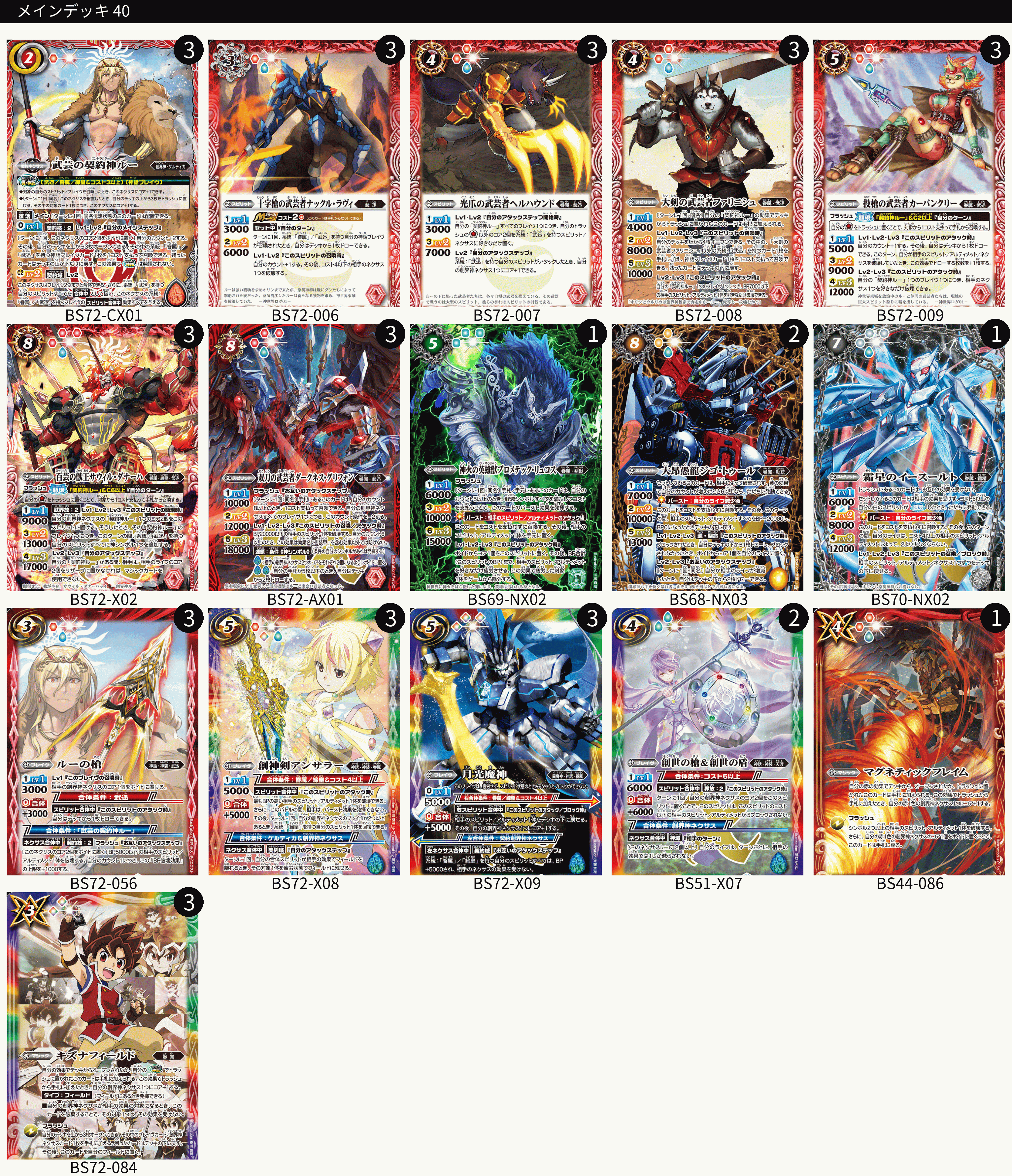 Battle Spirits バトスピ 武芸の契約神ルー デッキ バトルスピリッツ