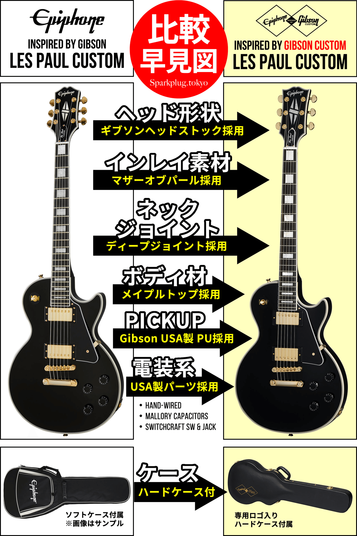 コラム】エピフォンによる2種類のレスポール・カスタムの違いについて