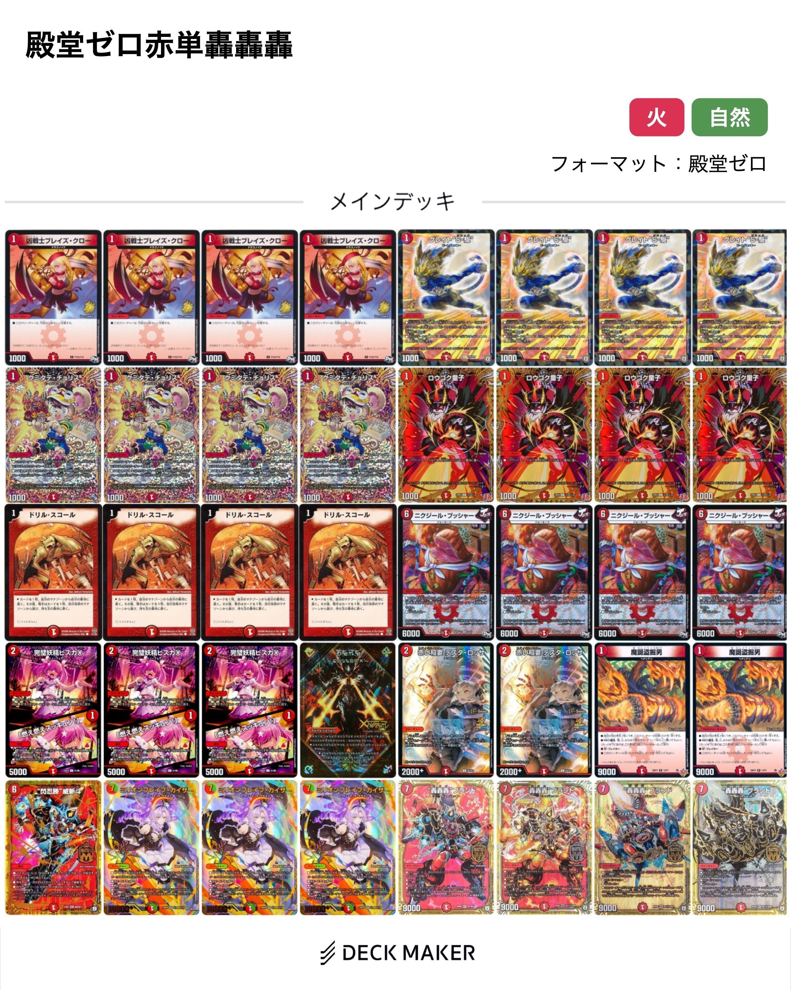 殿堂ゼロのすすめ 2025年版｜ブライトン