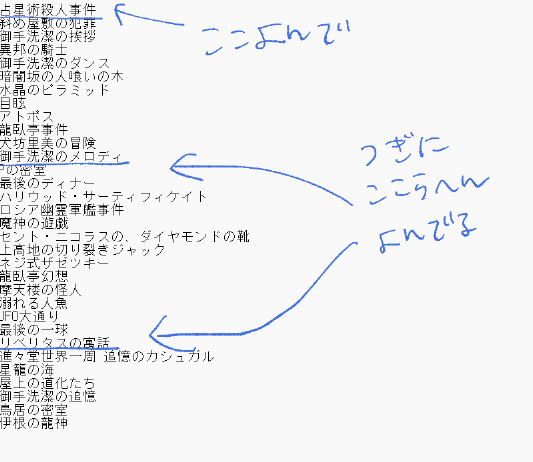 御手洗潔シリーズ全部読んだ記録｜ぬぬぬ