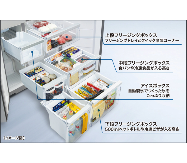 AQR-TZ51N | 容積512L | TZ series（TZシリーズ） | 冷蔵庫 | アクア
