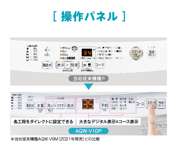 AQW-V7P | 容量：洗濯・脱水 7kg / 水量約86L | 全自動洗濯機 | アクア