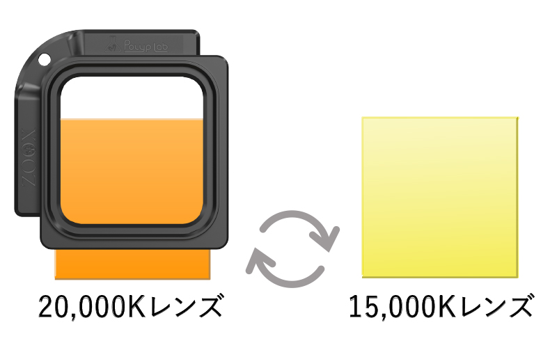 コーラルビューレンズ|ZOOX｜MMC企画 レッドシー事業部