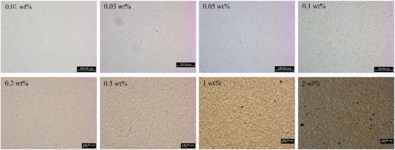 Experimental and mechanism study of asphaltene on formation and