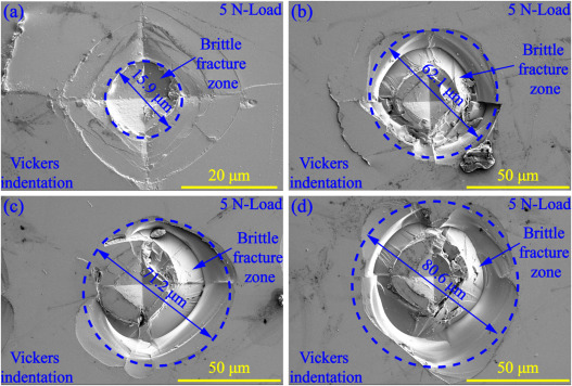 Atomic metastable point defects dominating the brittle-plastic