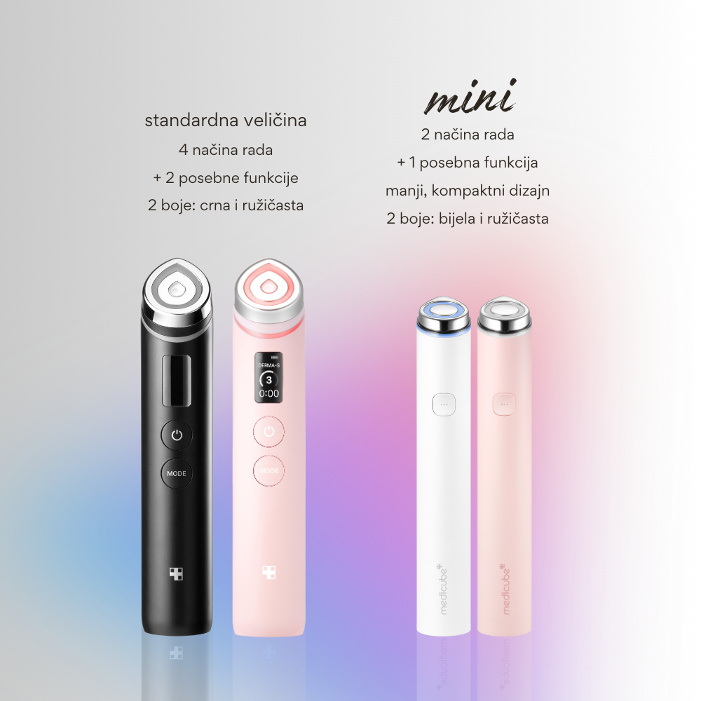 Medicube | MINI AGE-R Booster Pro – Beauty Garden