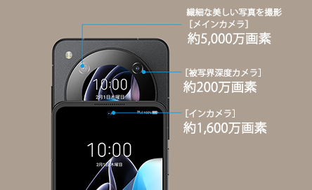 nubia nubia Flip 5Gの詳細情報｜ビックカメラの格安SIM・BIC SIM