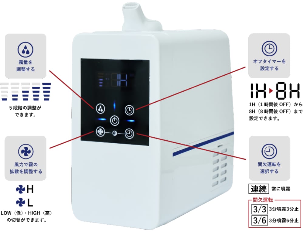 BJM-400D | bijia - 次世代の空間除菌技術で安全かつ快適な環境を提供